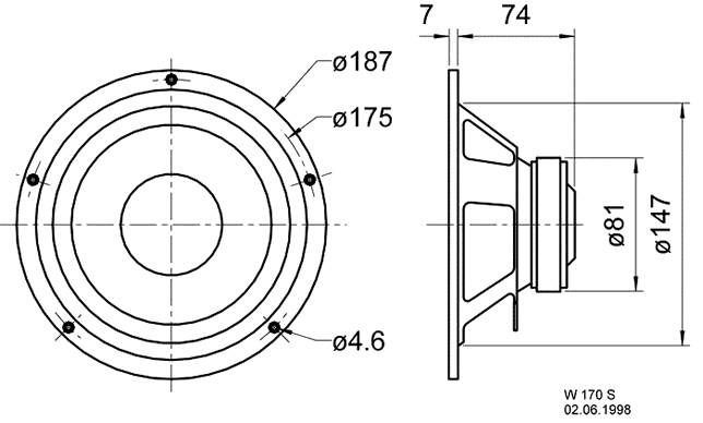 Loudspeaker Driver Dimensions and Measurements - all dimensions in mm (approx.)