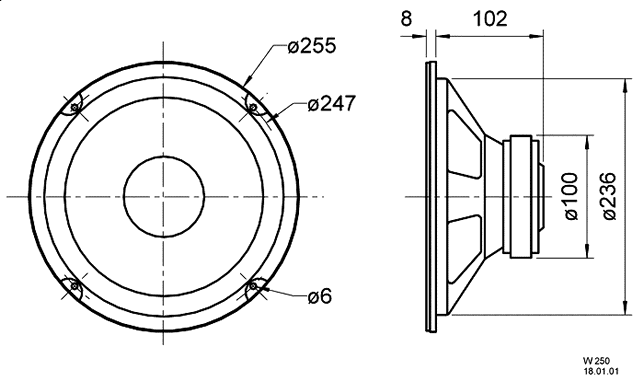 Loudspeaker Driver Dimensions and Measurements - all dimensions in mm (approx.)