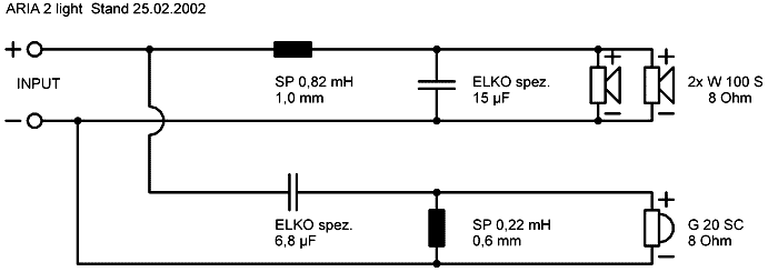 Speaker Kit Crossover Circuit