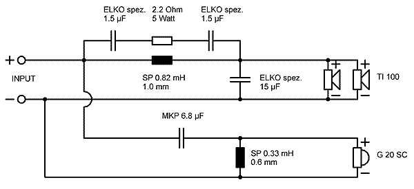 Speaker Kit Crossover Circuit