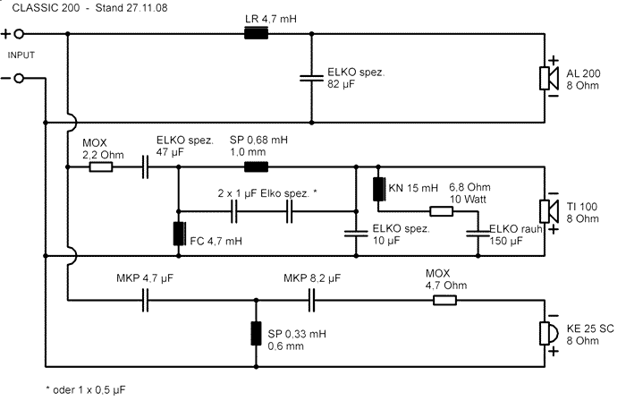 Speaker Kit Crossover Circuit