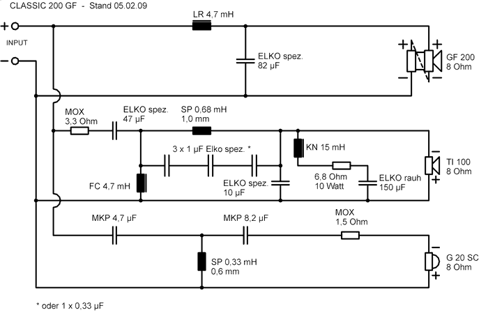 Speaker Kit Crossover Circuit