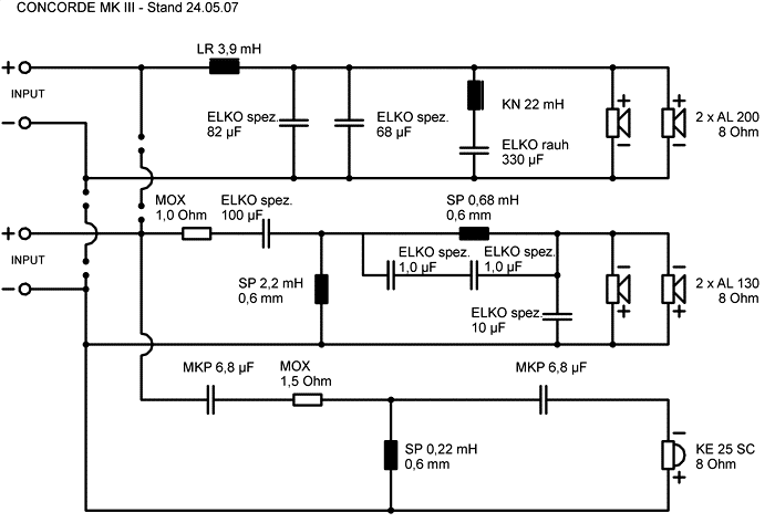 Speaker Kit Crossover Circuit