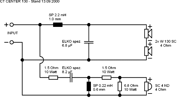 center channel crossover