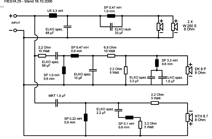 Speaker Kit Crossover Circuit