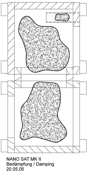 Nano Sat MKII damping position.