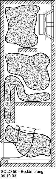 Solo 50 Speaker kit inner damping
