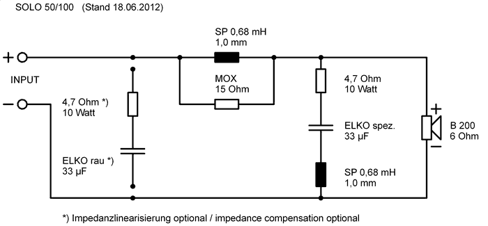 Speaker Kit Crossover Circuit