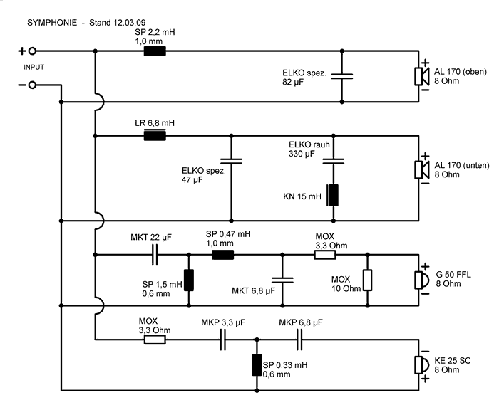 Speaker Kit Crossover Circuit