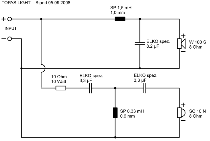 Speaker Kit Crossover Circuit