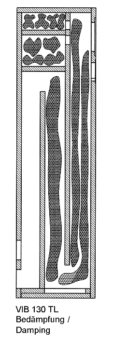 VIB 130 Speaker Kit Damping Diagram