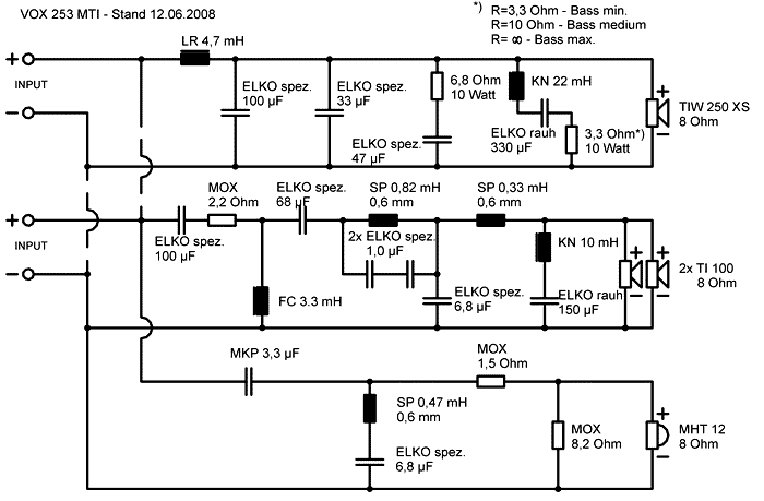 Speaker Kit Crossover Circuit