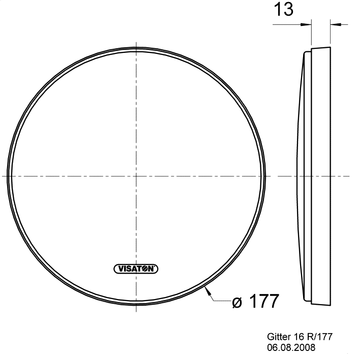 Dimensions and Measurements - all dimensions in mm (approx.)