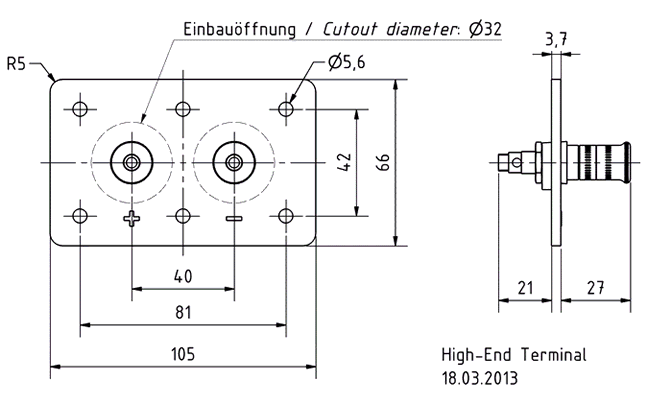 Dimensions and Measurements - all dimensions in mm (approx.)