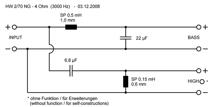 Crossover circuit diagram.