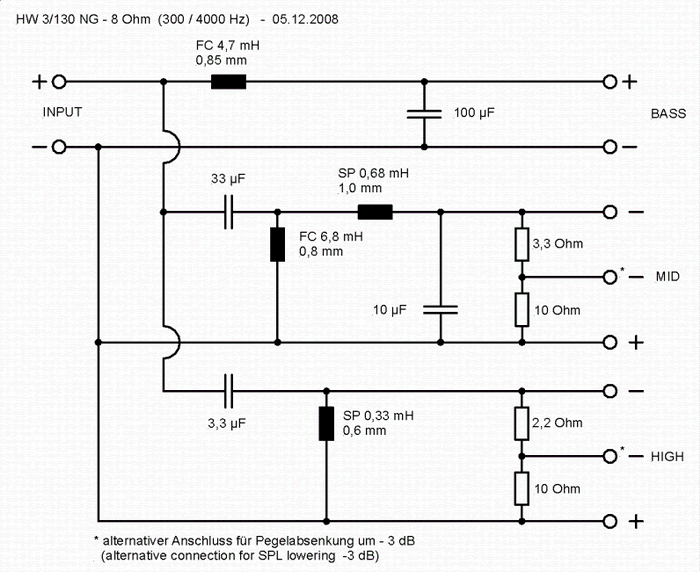 Crossover circuit diagram.