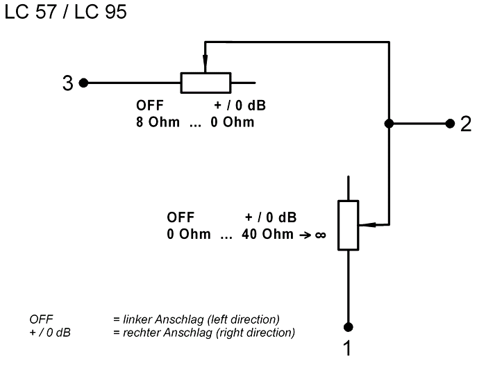 LC 95 Wiring Diagram