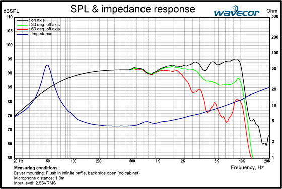 WF160WA01-SPL