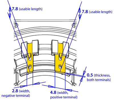 Loudspeaker Driver Terminal Dimensions and Measurements - all dimensions in mm (approx.)