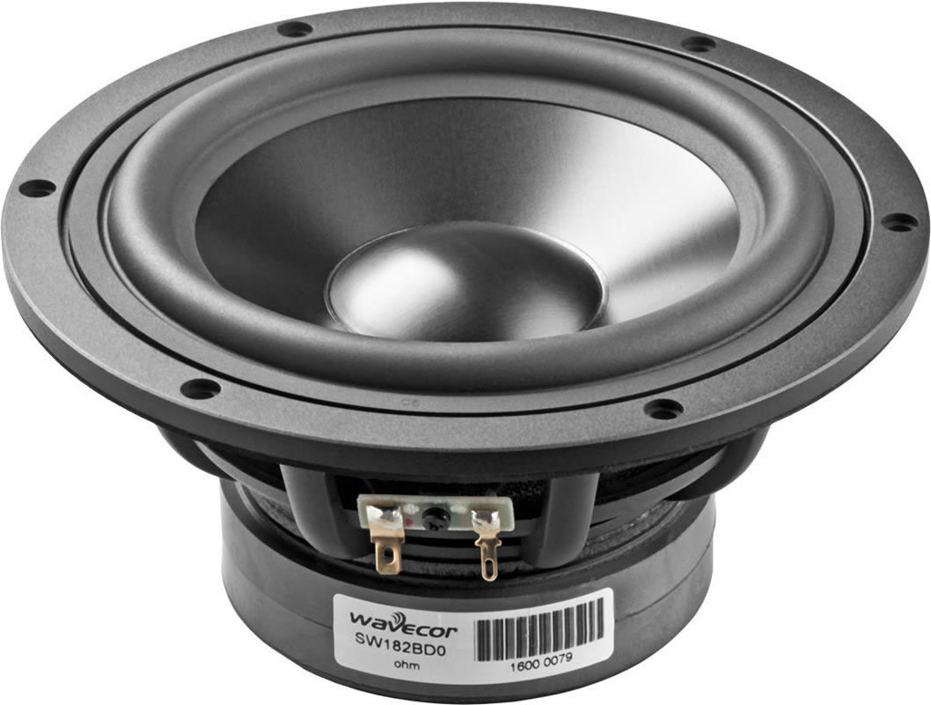 wavecor subwoofer