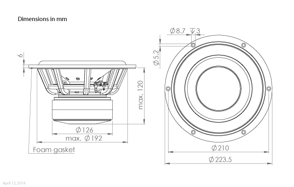 Loudspeaker Driver Dimensions and Measurements - all dimensions in mm (approx.)