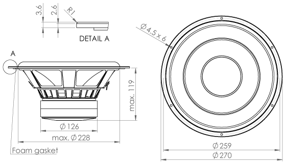 Loudspeaker Driver Dimensions and Measurements - all dimensions in mm (approx.)