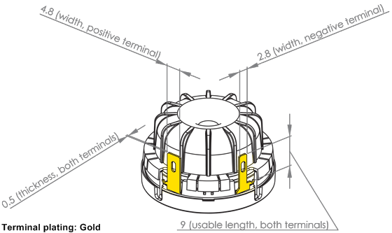 Loudspeaker Driver Terminal Dimensions and Measurements - all dimensions in mm (approx.)