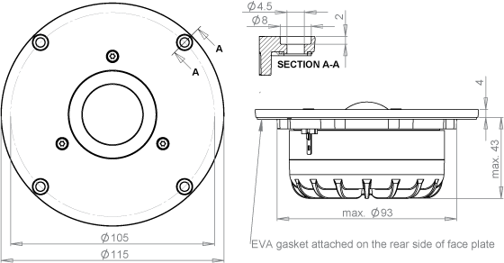 Loudspeaker Driver Dimensions and Measurements - all dimensions in mm (approx.)