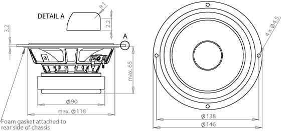 Loudspeaker Driver Dimensions and Measurements - all dimensions in mm (approx.)